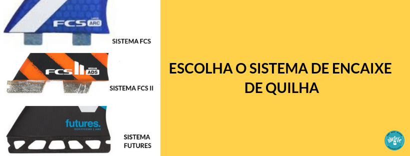 Sistemas de Encaixe de Quilha Surf